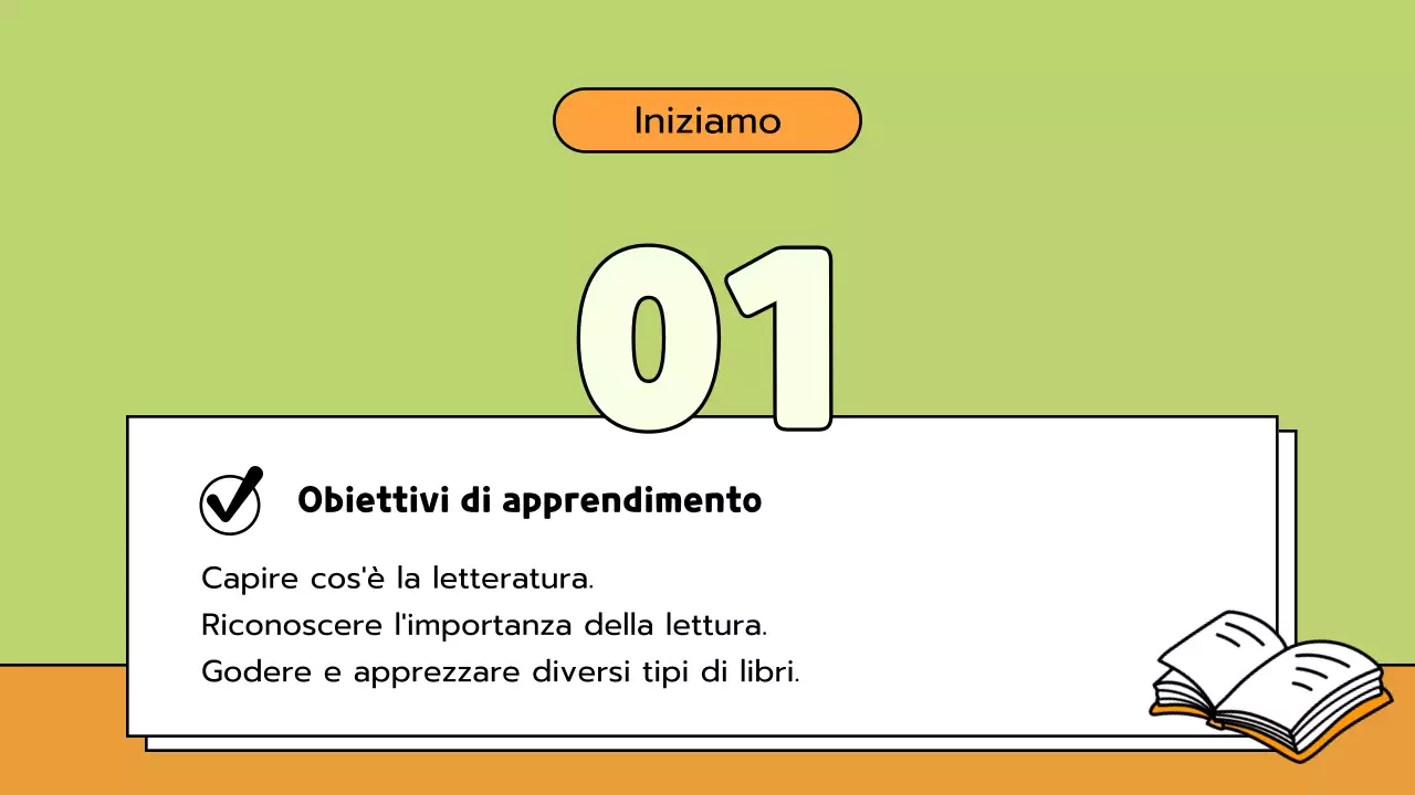 Materiale di classe di letteratura a fumetti verde e arancione