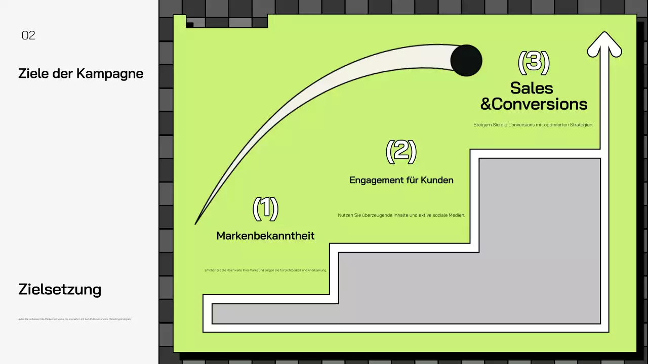 grüner geometrischer Marketingplan Förderung