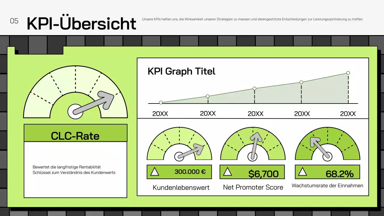 grüner geometrischer Marketingplan Förderung