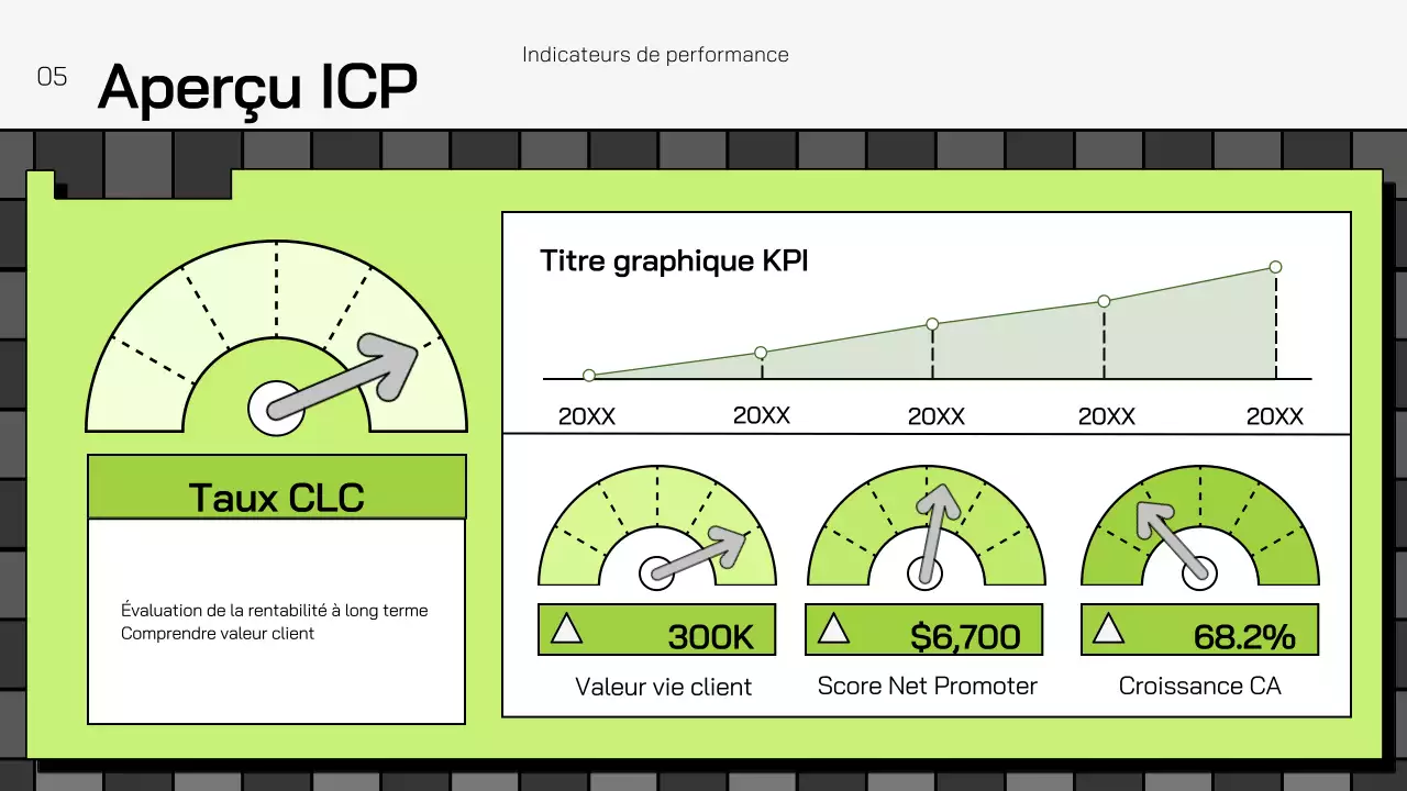 plan de marketing de la géométrie verte promotion