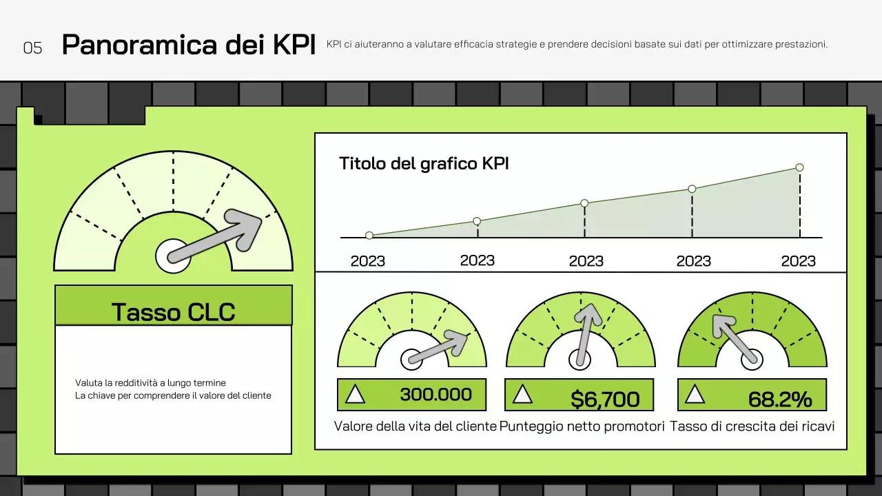 piano di marketing verde geometrico promozione