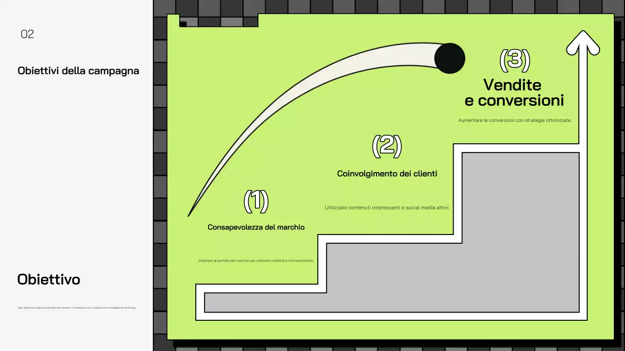 piano di marketing verde geometrico promozione