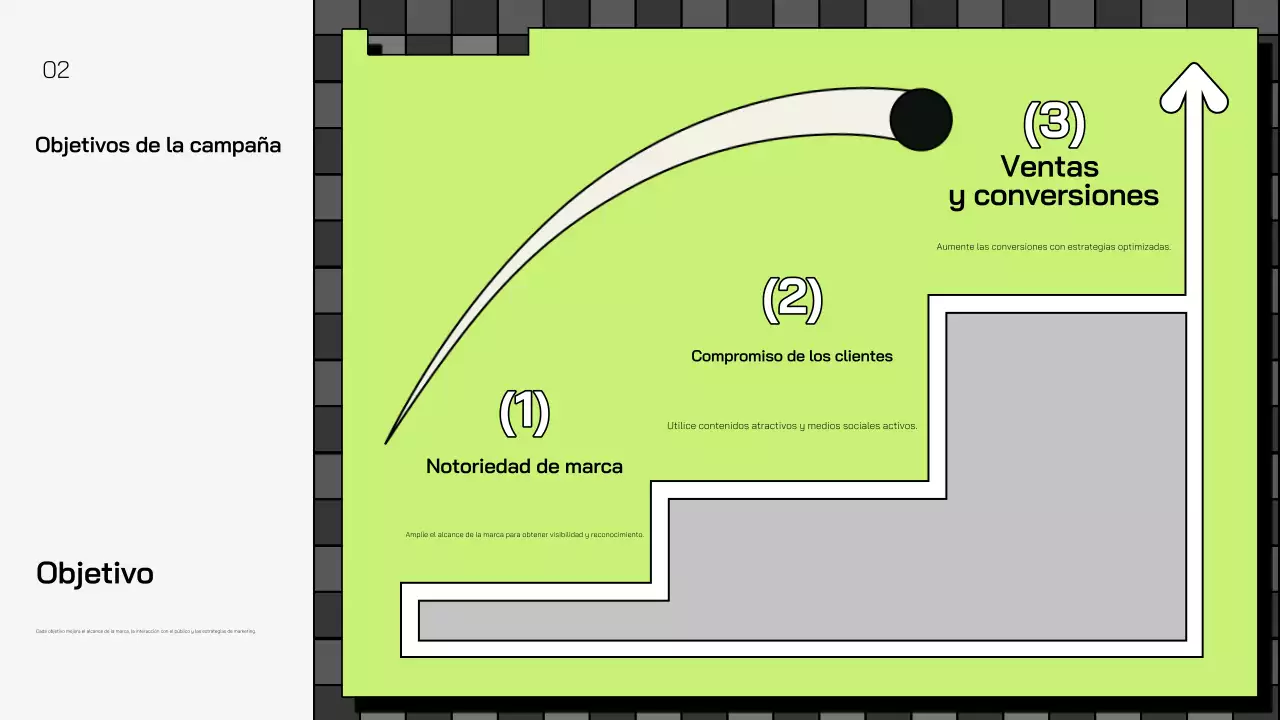 green geometric plan de marketing promoción
