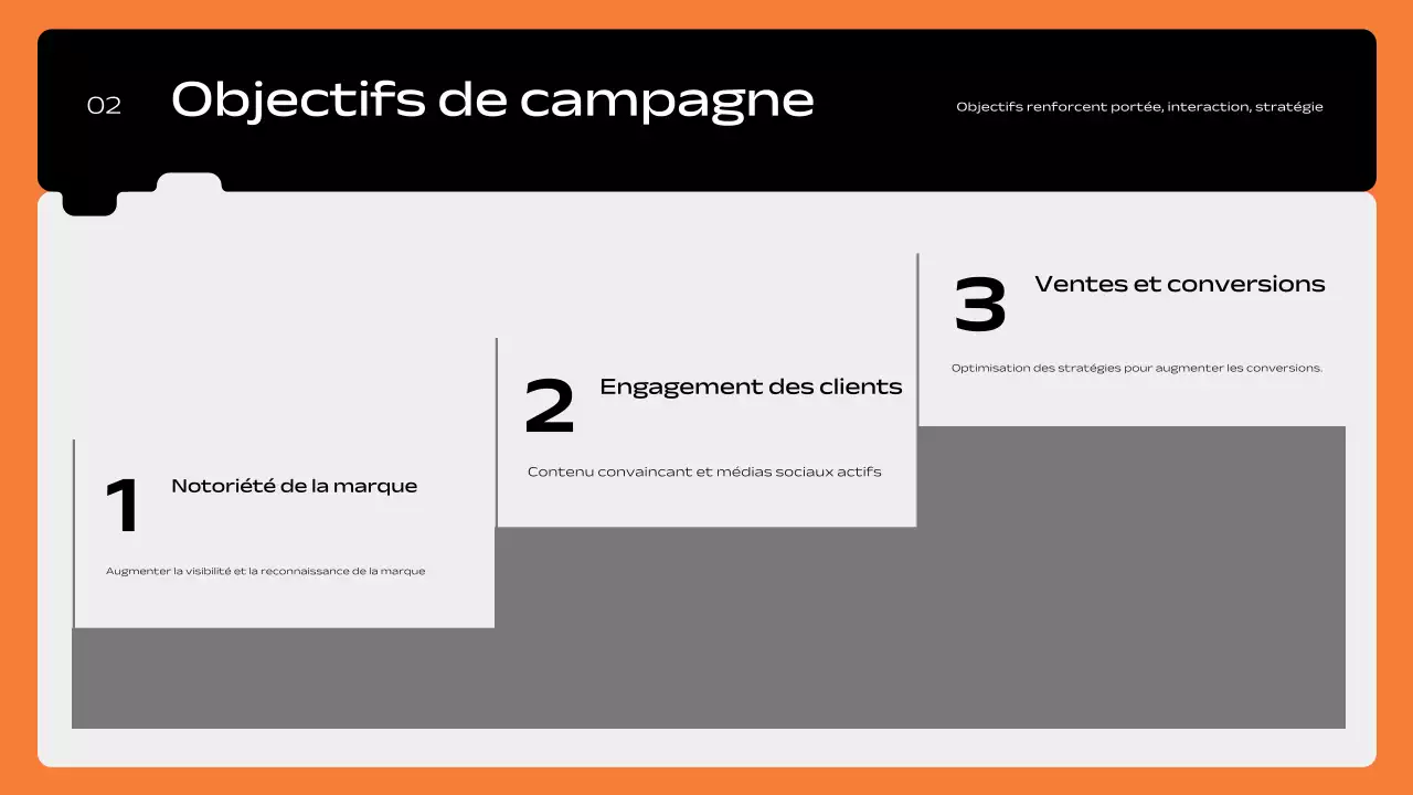 plan de marketing géométrique orange