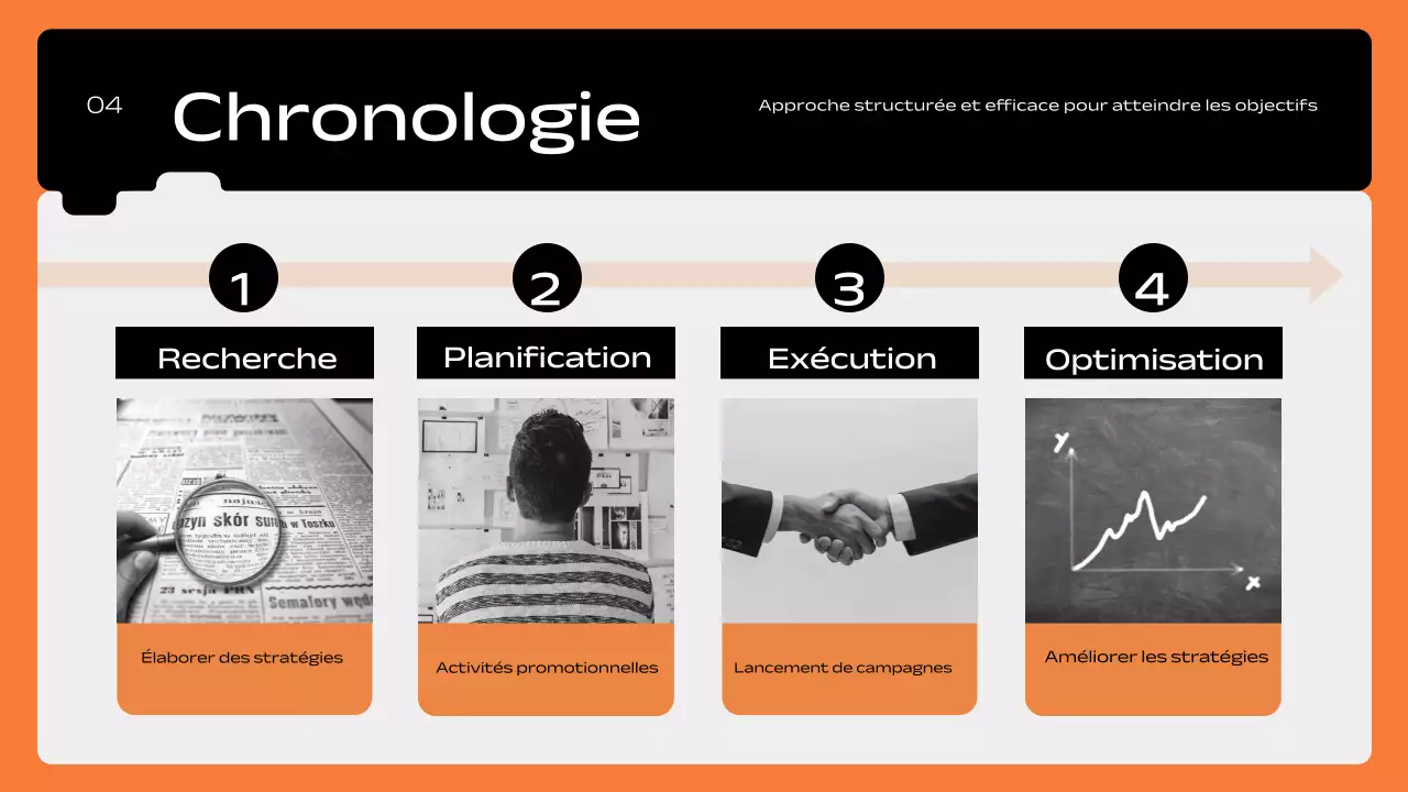 plan de marketing géométrique orange