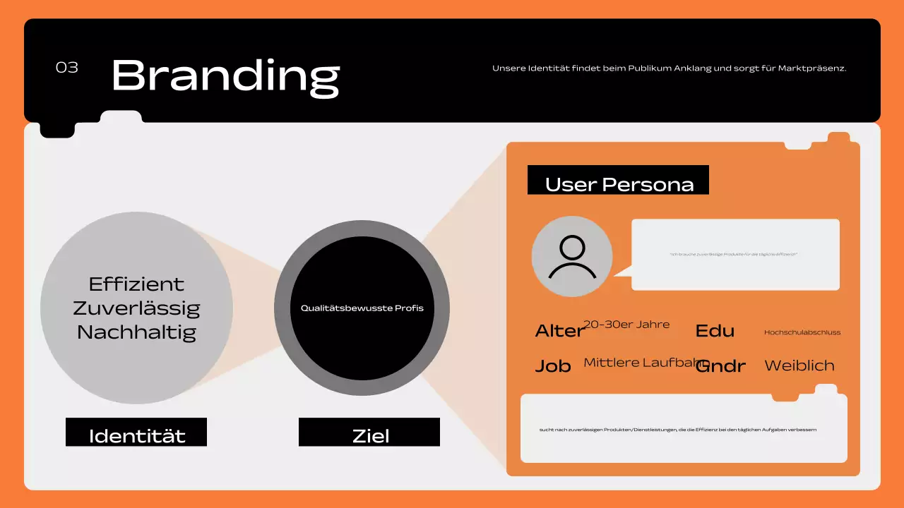 orange geometrischer Marketingplan Pitch