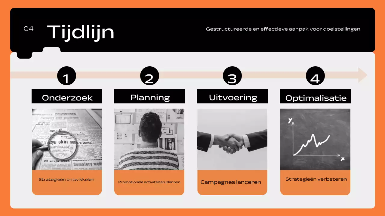 oranje geometrisch marketingplan pitch