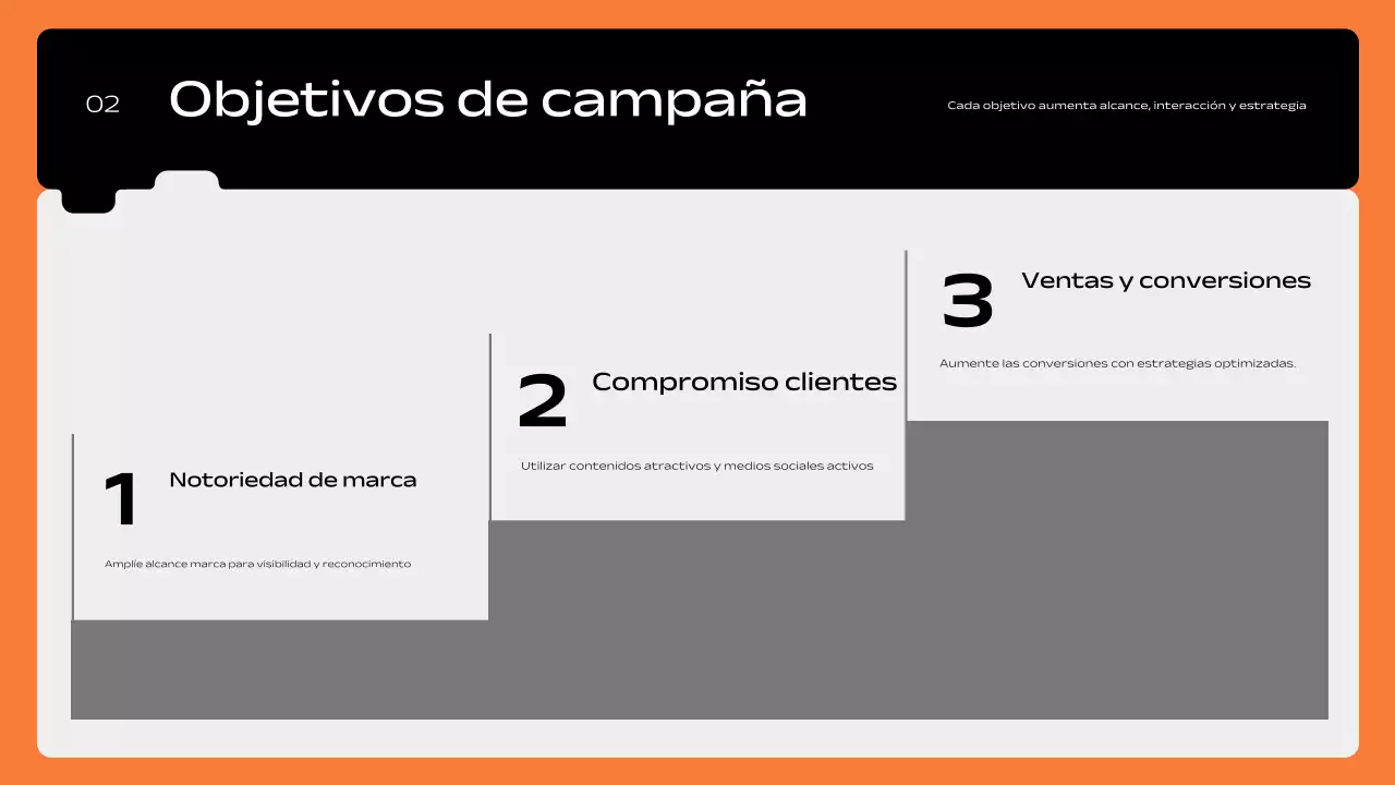 orange geometric plan de marketing pitch