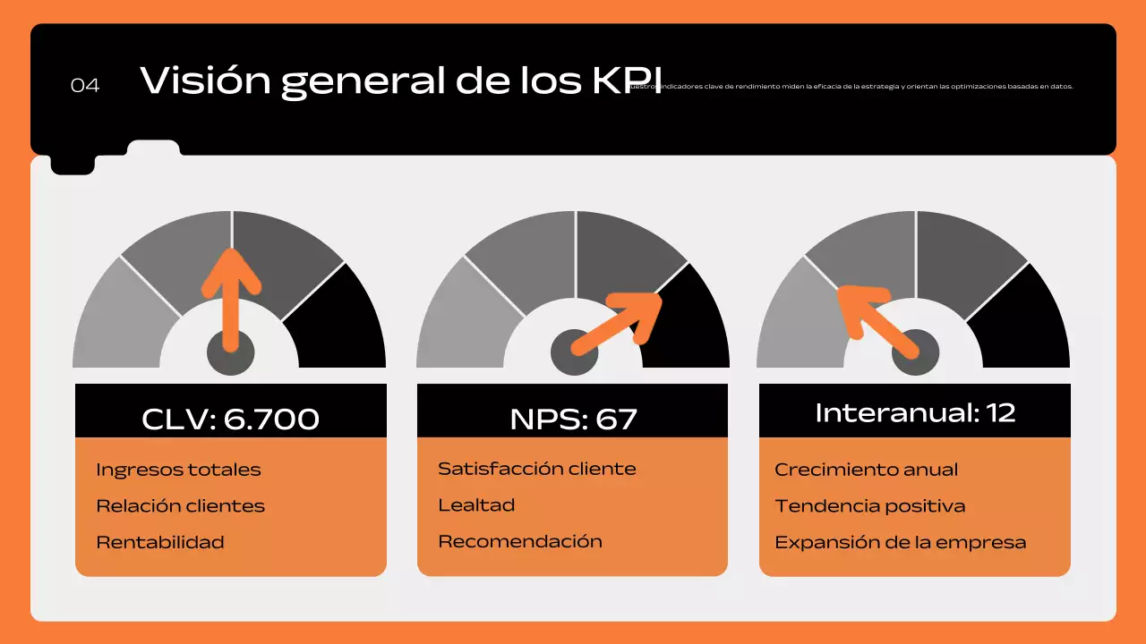 orange geometric plan de marketing pitch