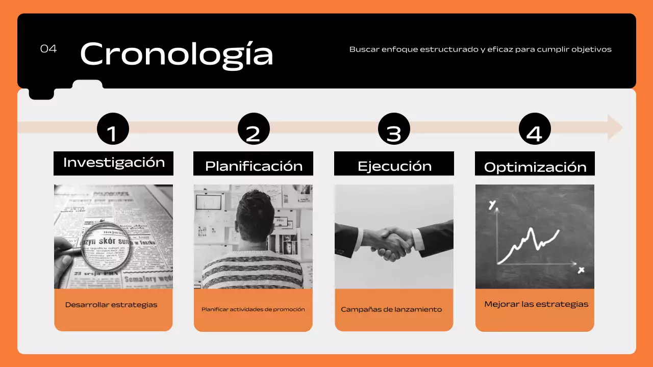 orange geometric plan de marketing pitch