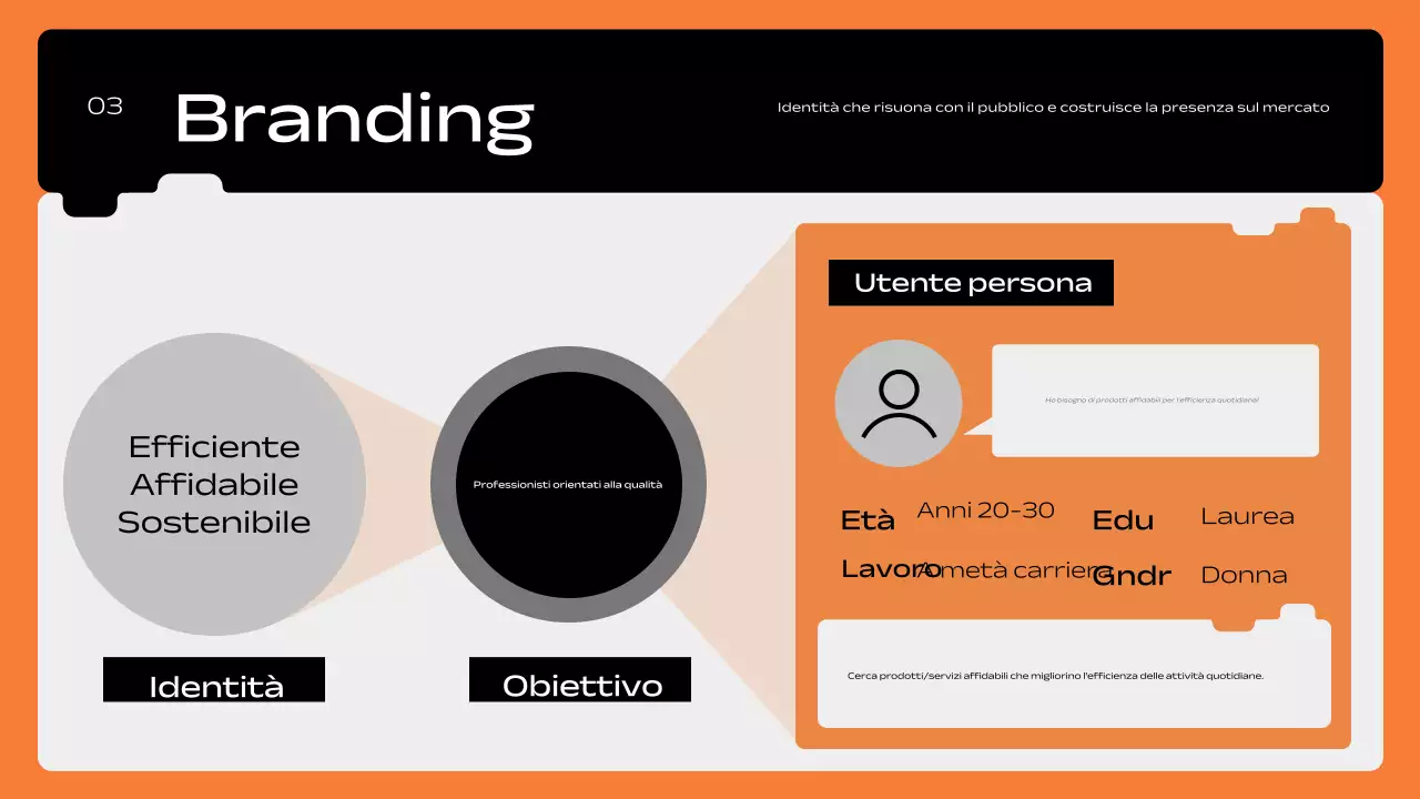 piano di marketing geometrico arancione pitch