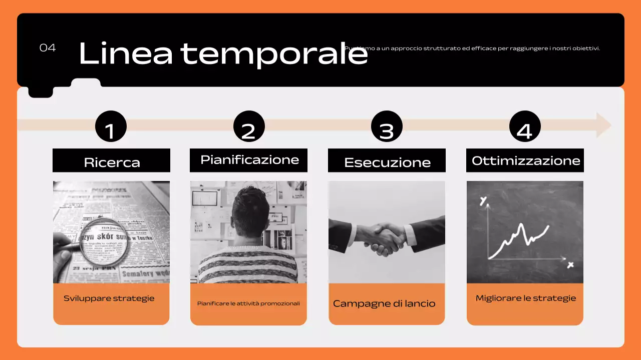 piano di marketing geometrico arancione pitch