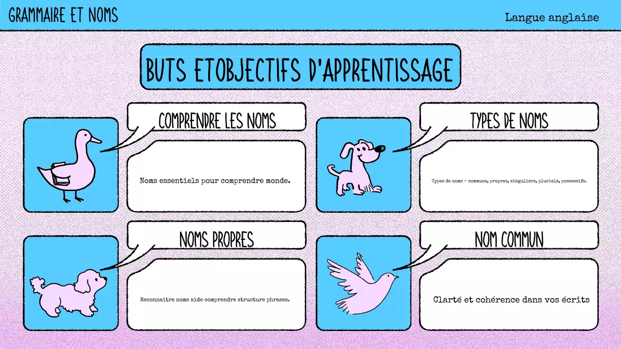 matériel de cours de grammaire en bande dessinée rose