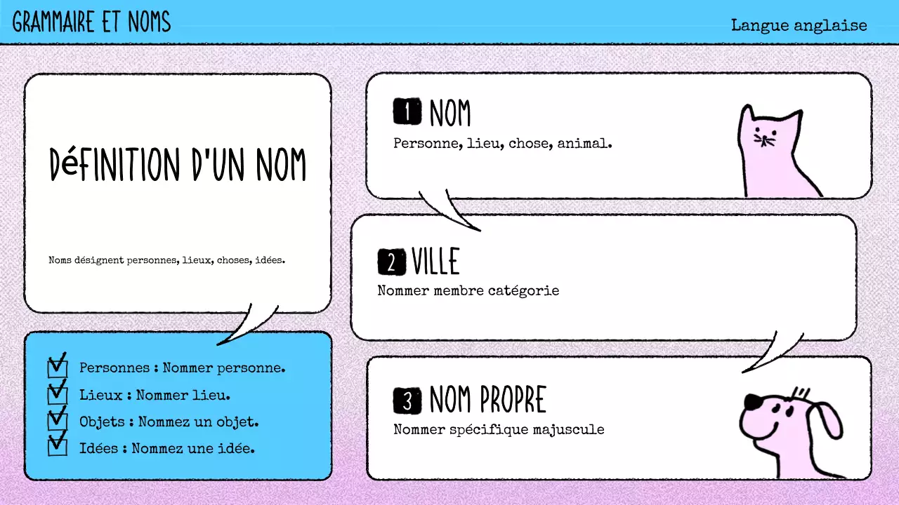 matériel de cours de grammaire en bande dessinée rose