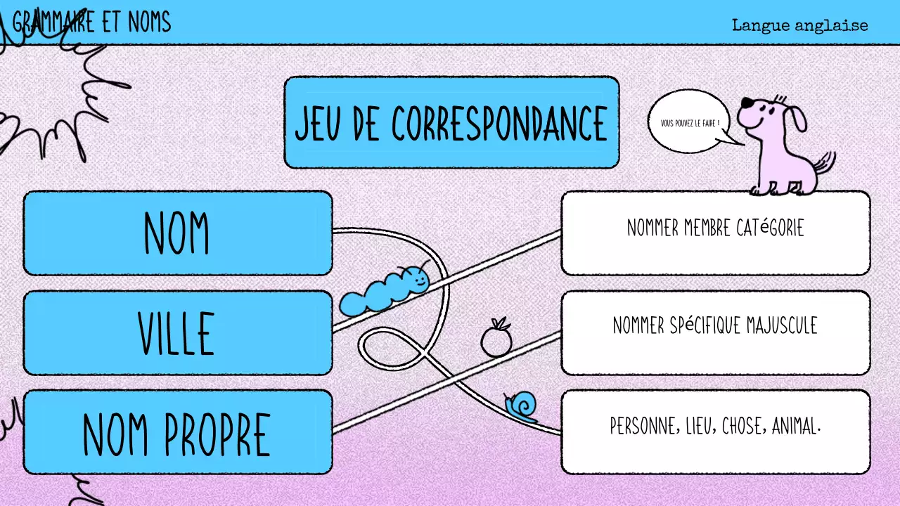 matériel de cours de grammaire en bande dessinée rose