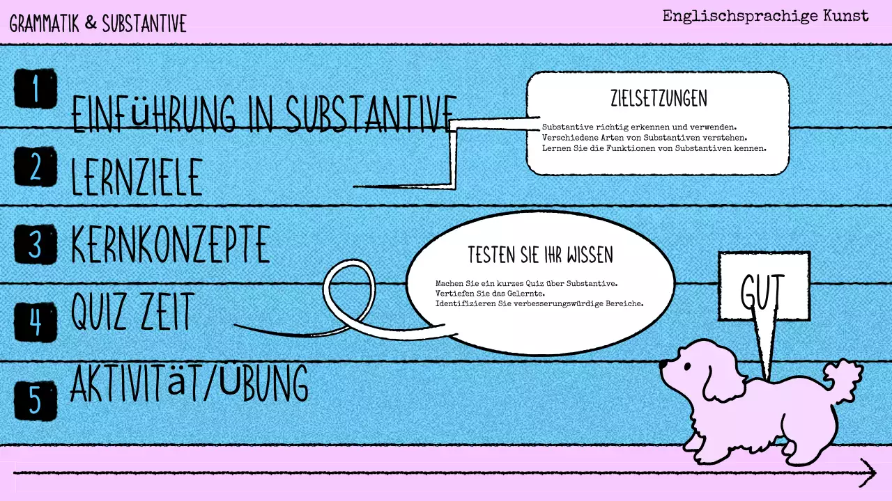 rosa Comic-Grammatik Unterrichtsmaterial