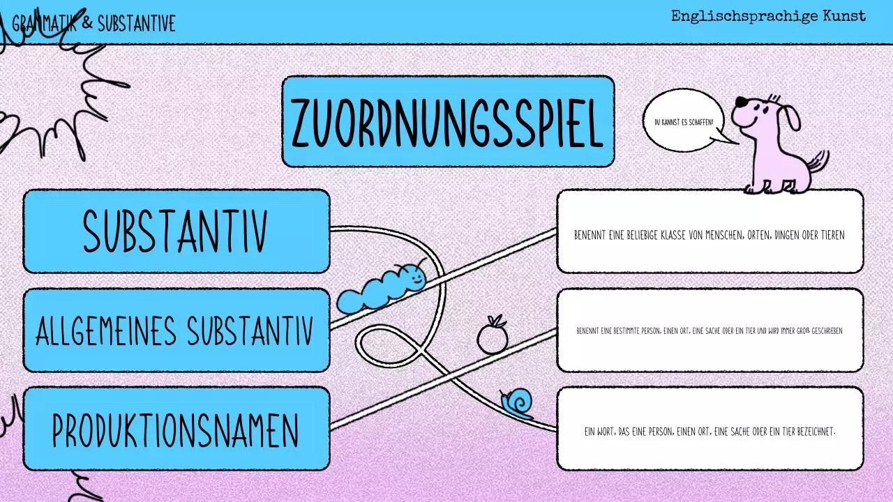 rosa Comic-Grammatik Unterrichtsmaterial