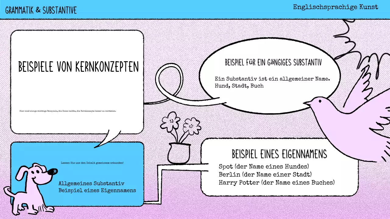 rosa Comic-Grammatik Unterrichtsmaterial