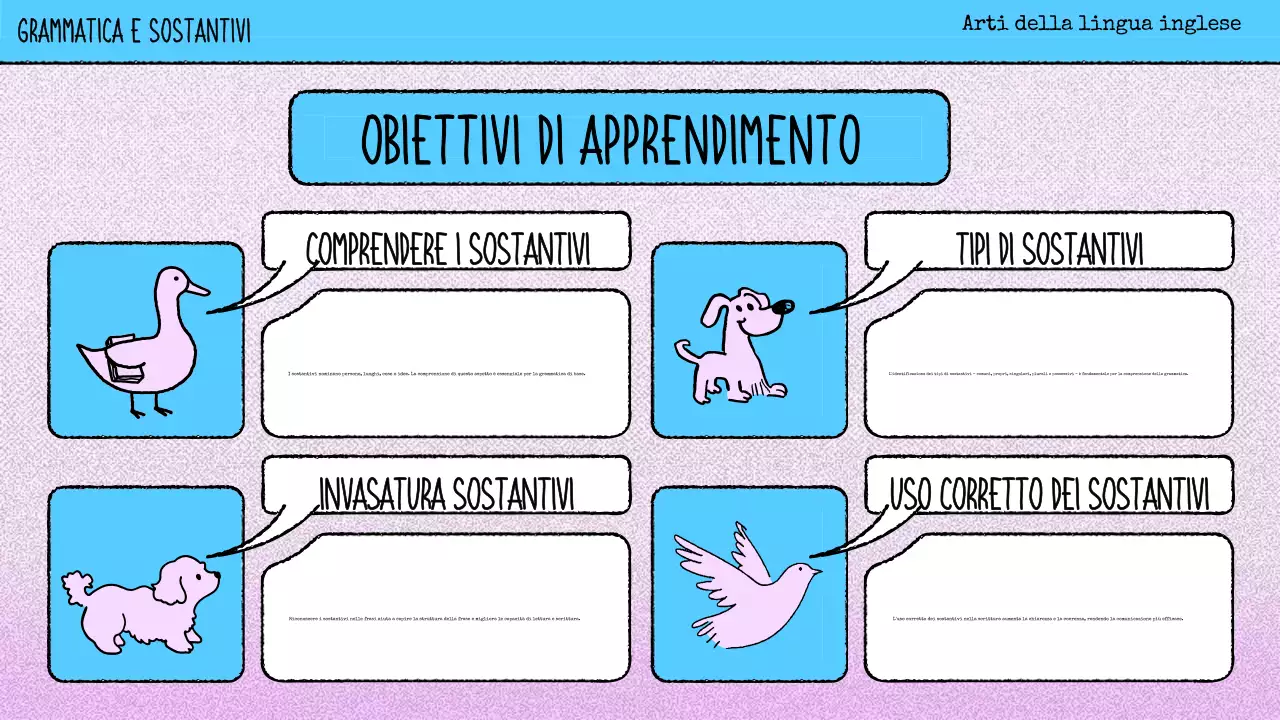 materiale di grammatica rosa a fumetti