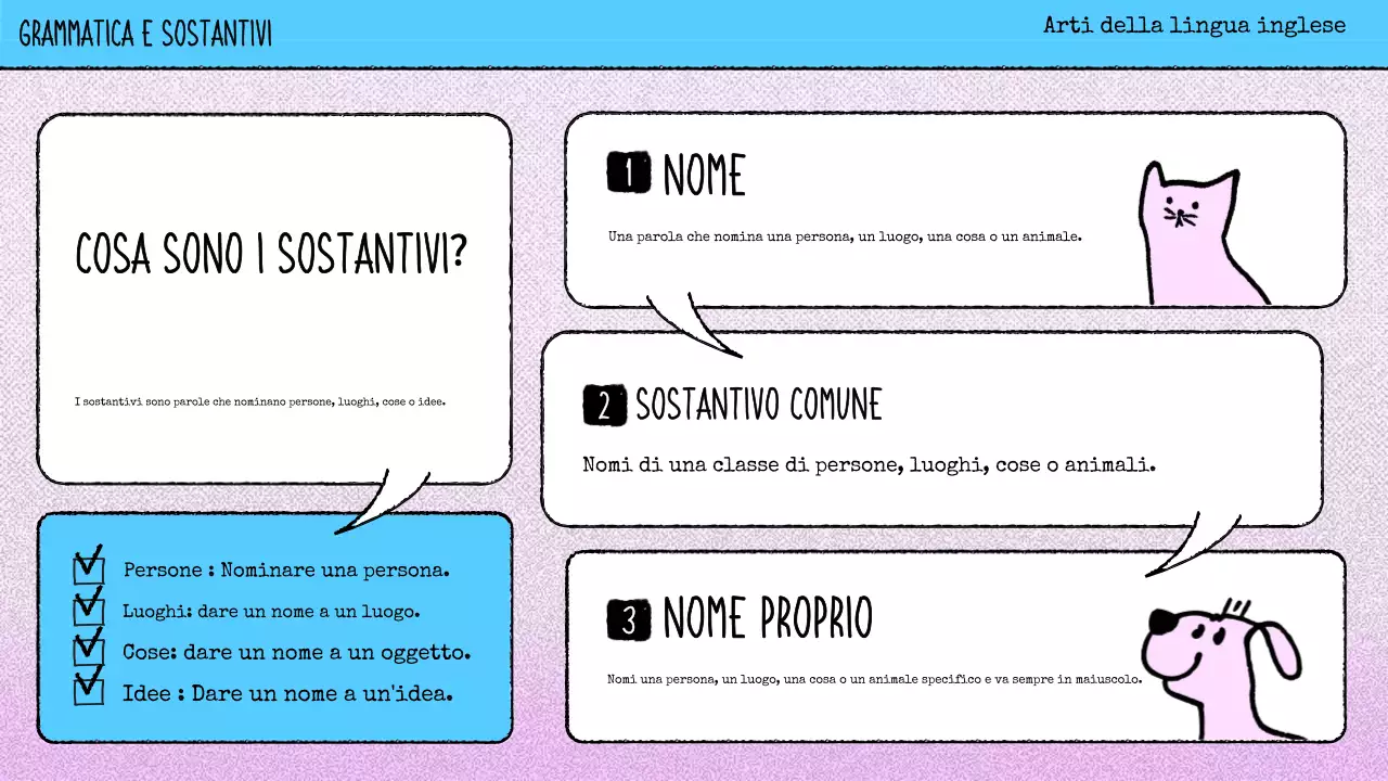 materiale di grammatica rosa a fumetti