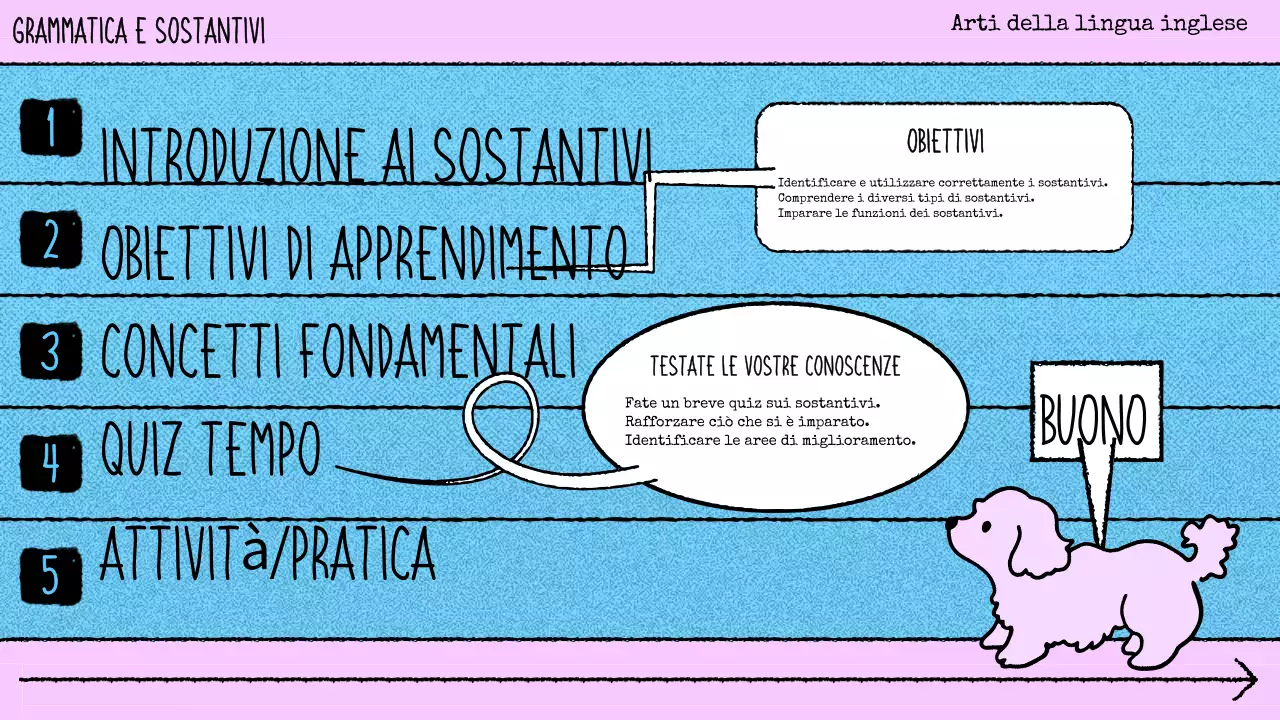 materiale di grammatica rosa a fumetti