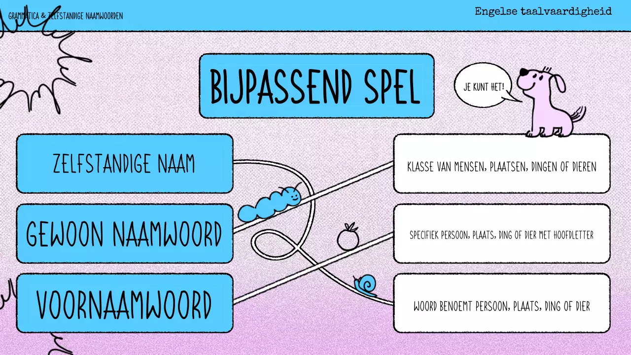 roze strip grammatica lesmateriaal