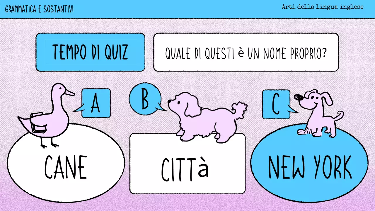 materiale di grammatica rosa a fumetti