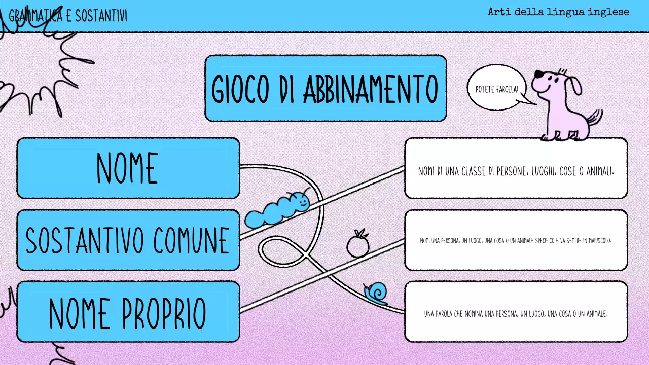 materiale di grammatica rosa a fumetti