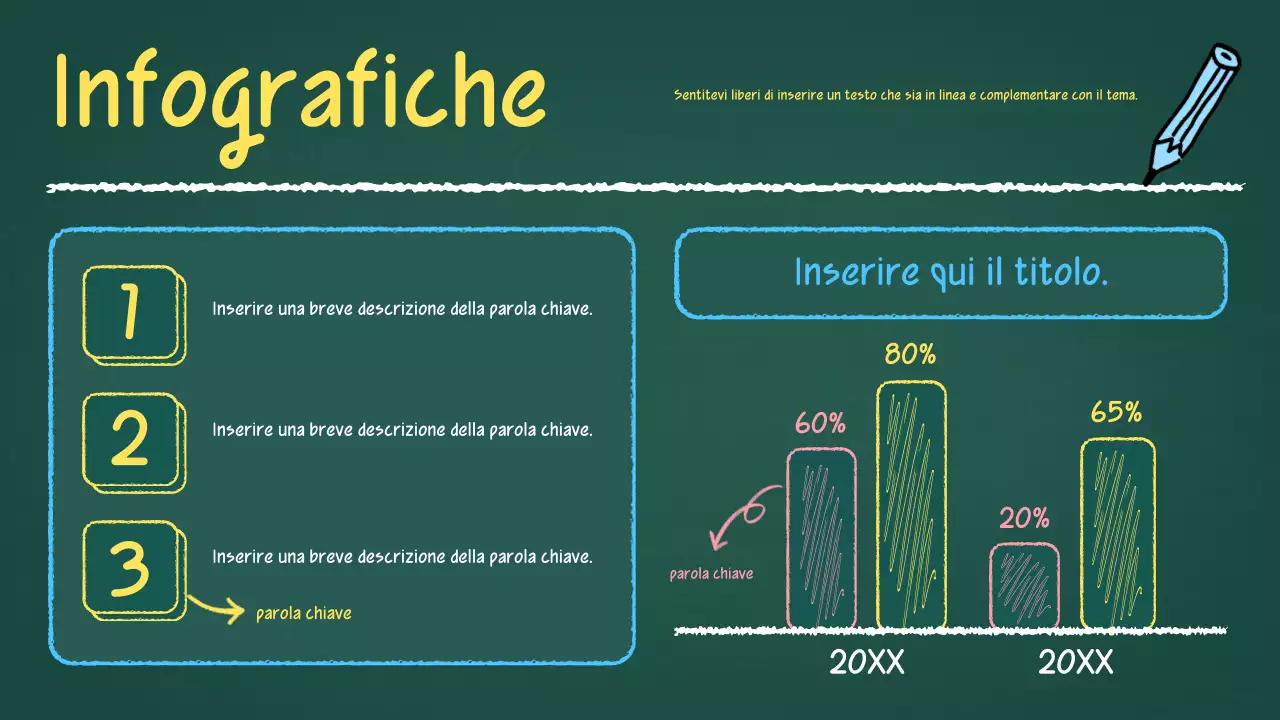 informazioni sui materiali del corso green vintage