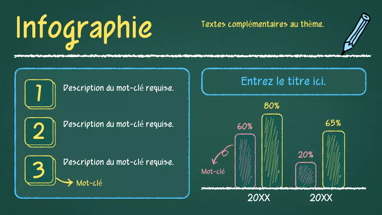 informations sur les matériaux de la classe verte vintage