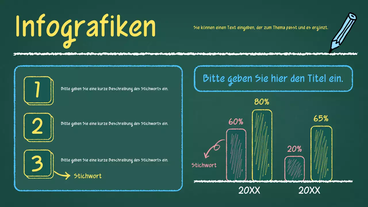 Informationen zu den Materialien der grünen Vintage-Klasse