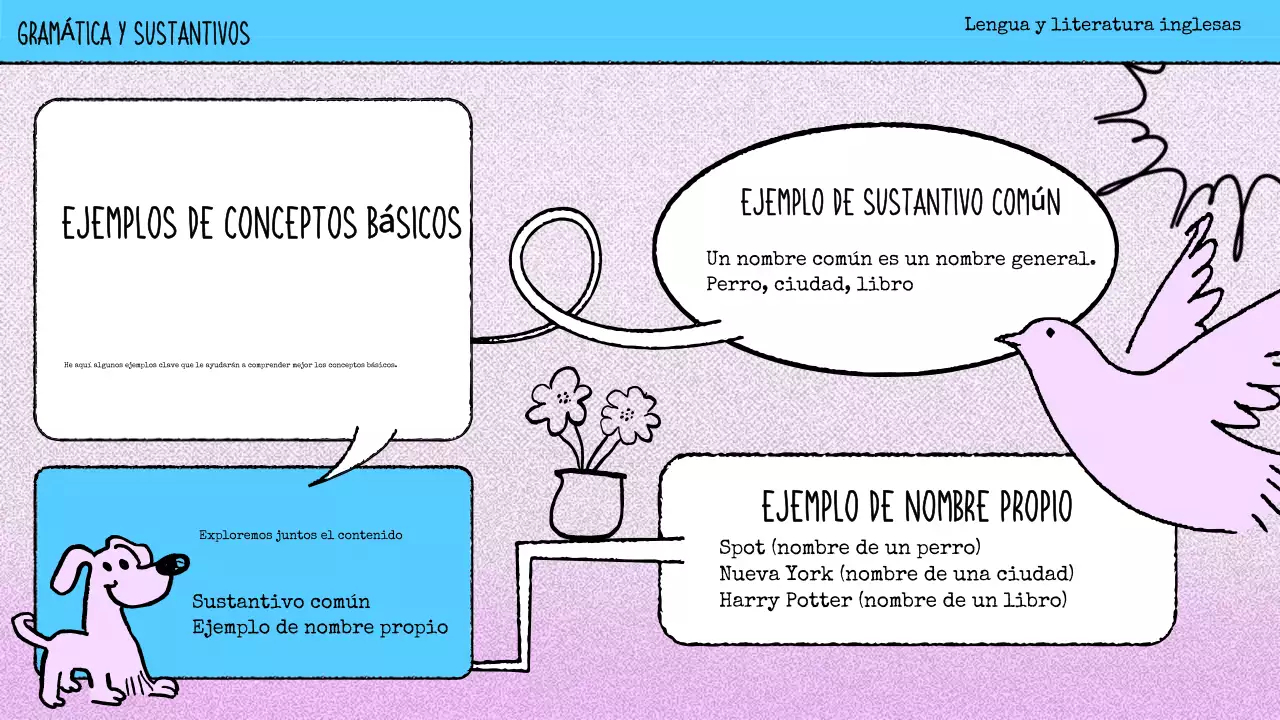 cómic rosa material de clase de gramática