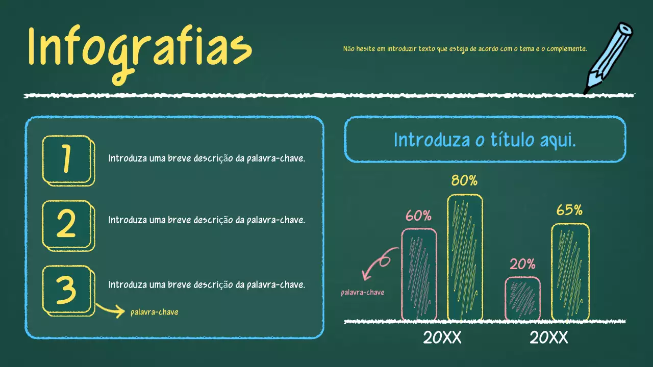 informações sobre os materiais da aula de vindima verde