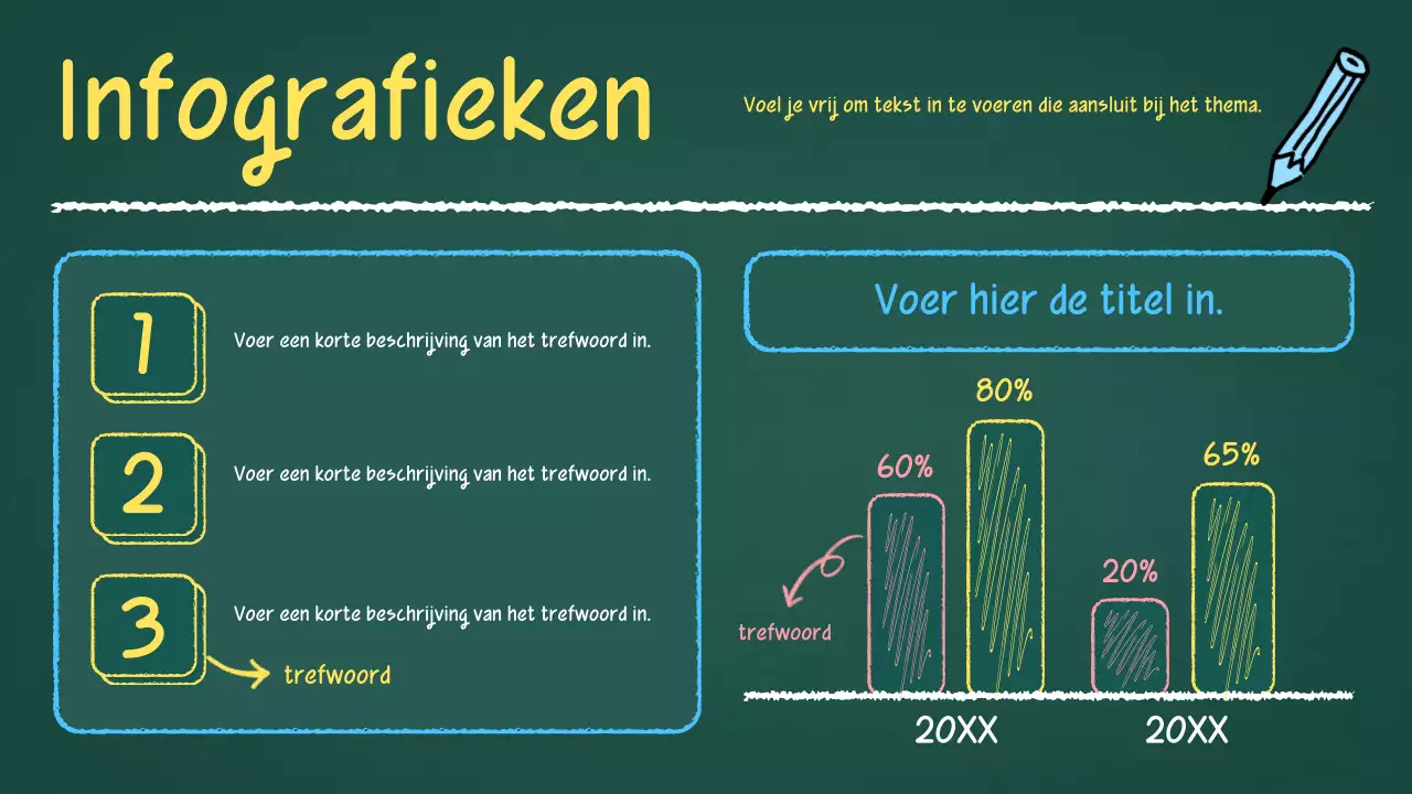 green vintage les materiaal informatie
