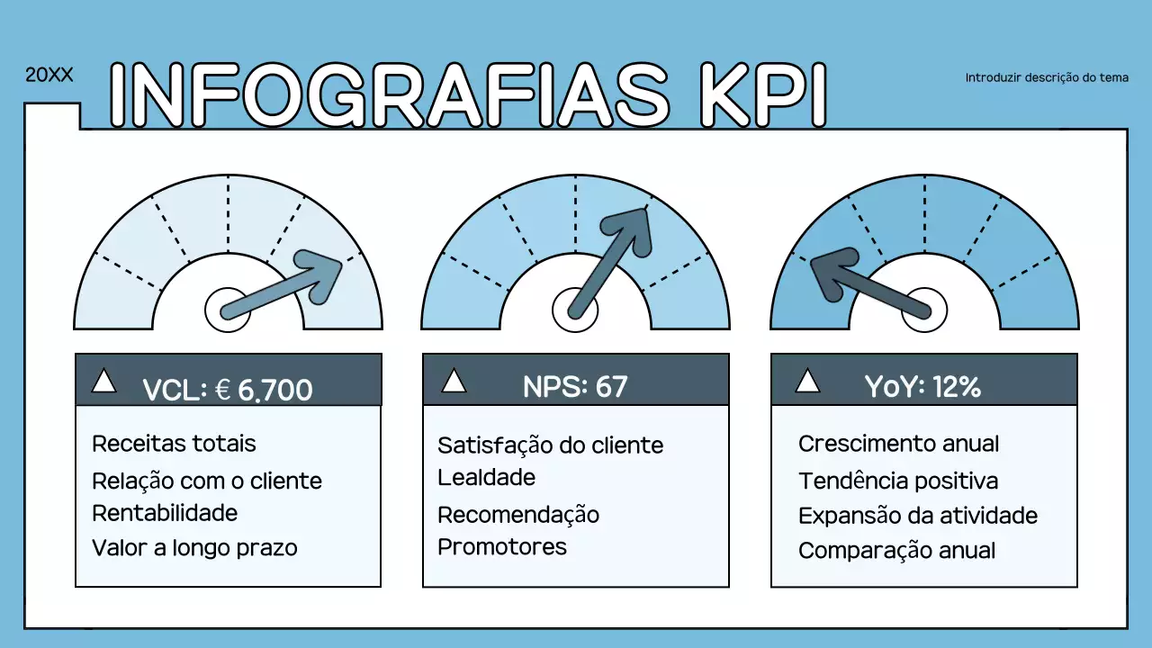 relatório KPI geométrico azul