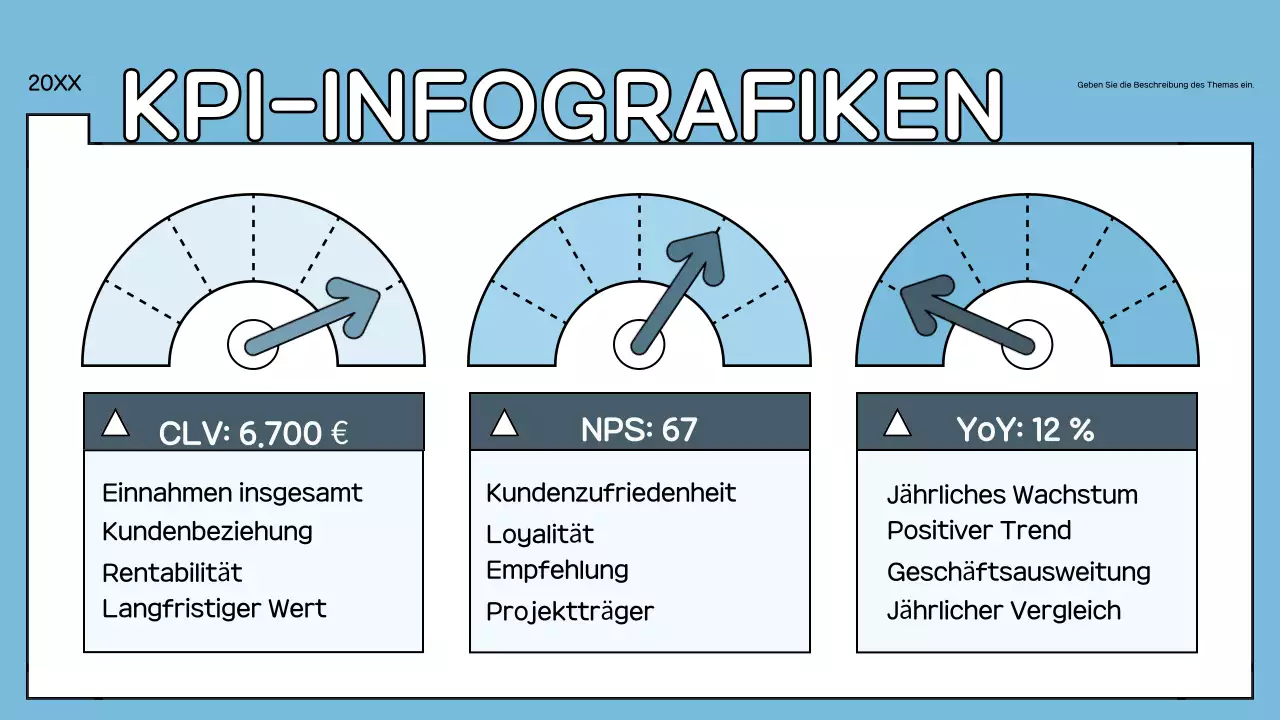blauer geometrischer KPI-Bericht