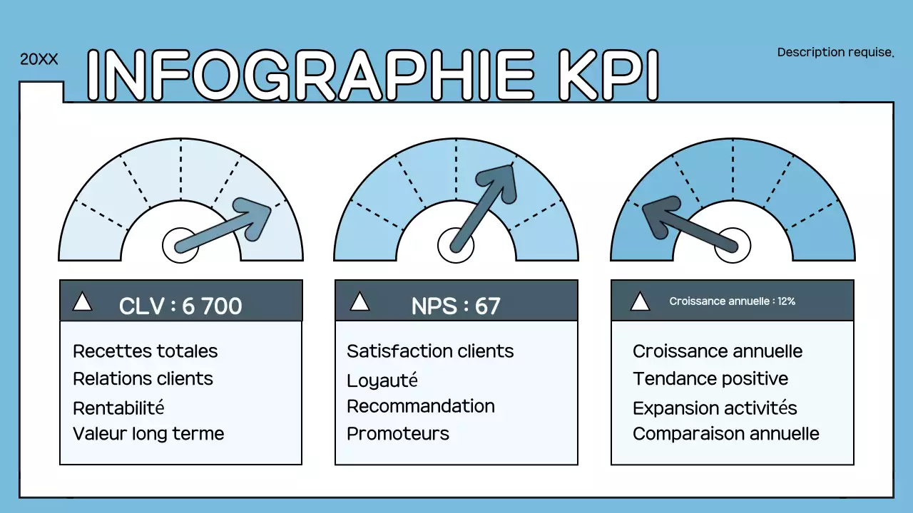 rapport KPI géométrique bleu