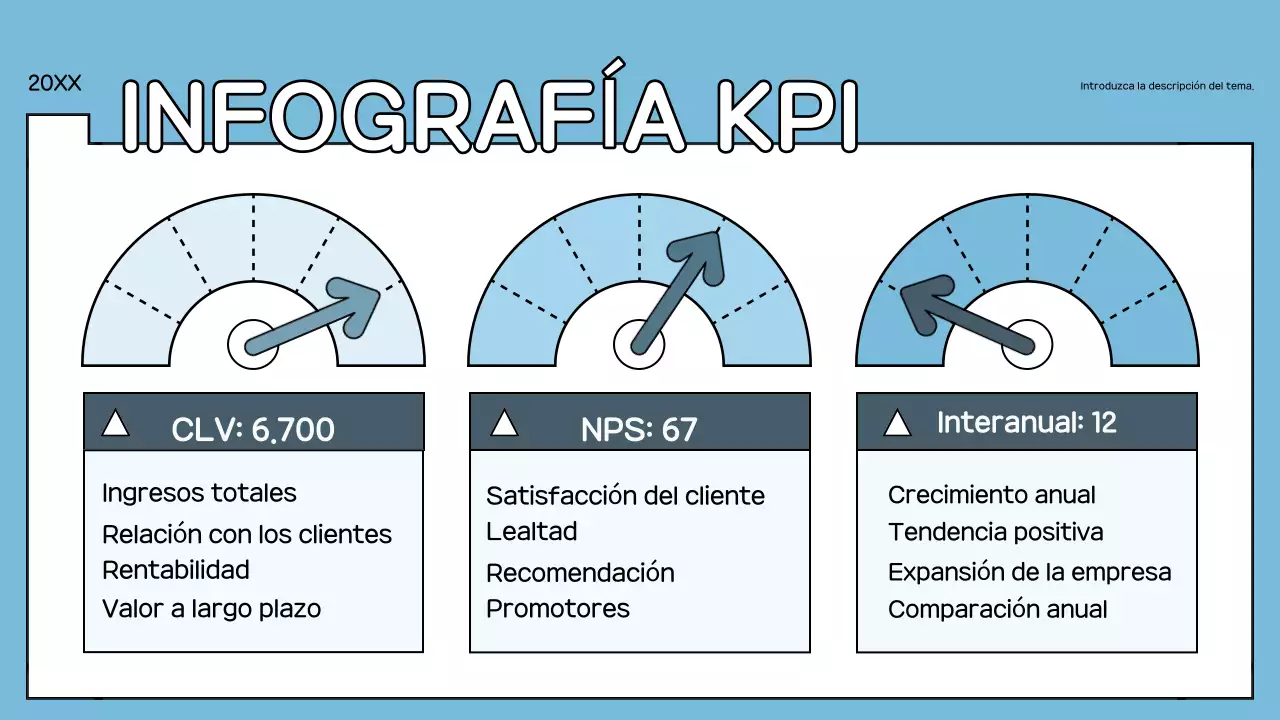 informe KPI geométrico azul