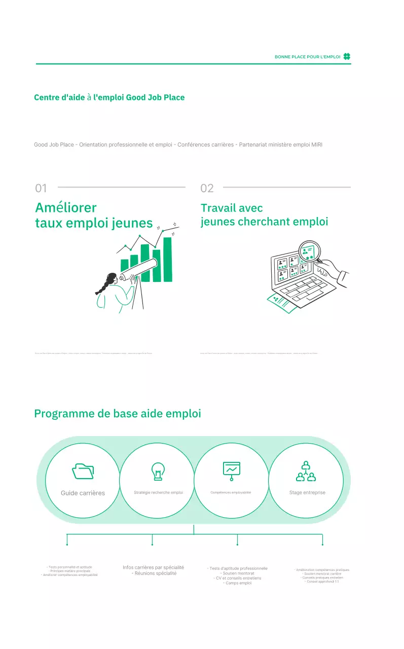 Emplois simples pour les Noirs