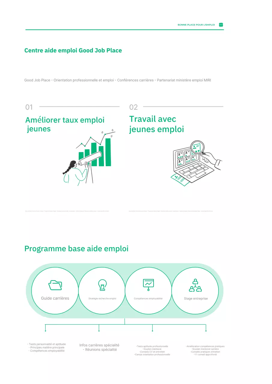 Recrutement d'emploi simple et abstrait