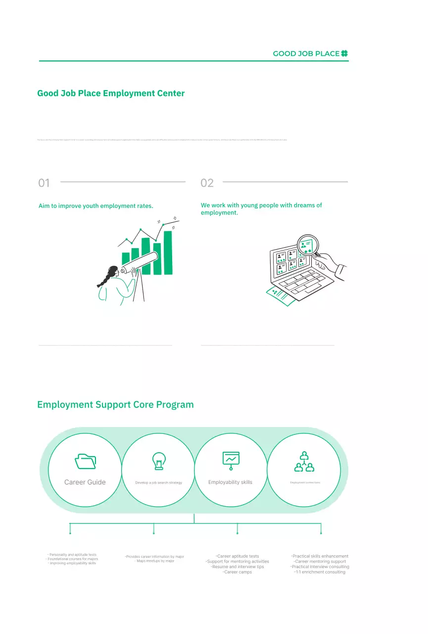 Pekerjaan Sederhana Hitam