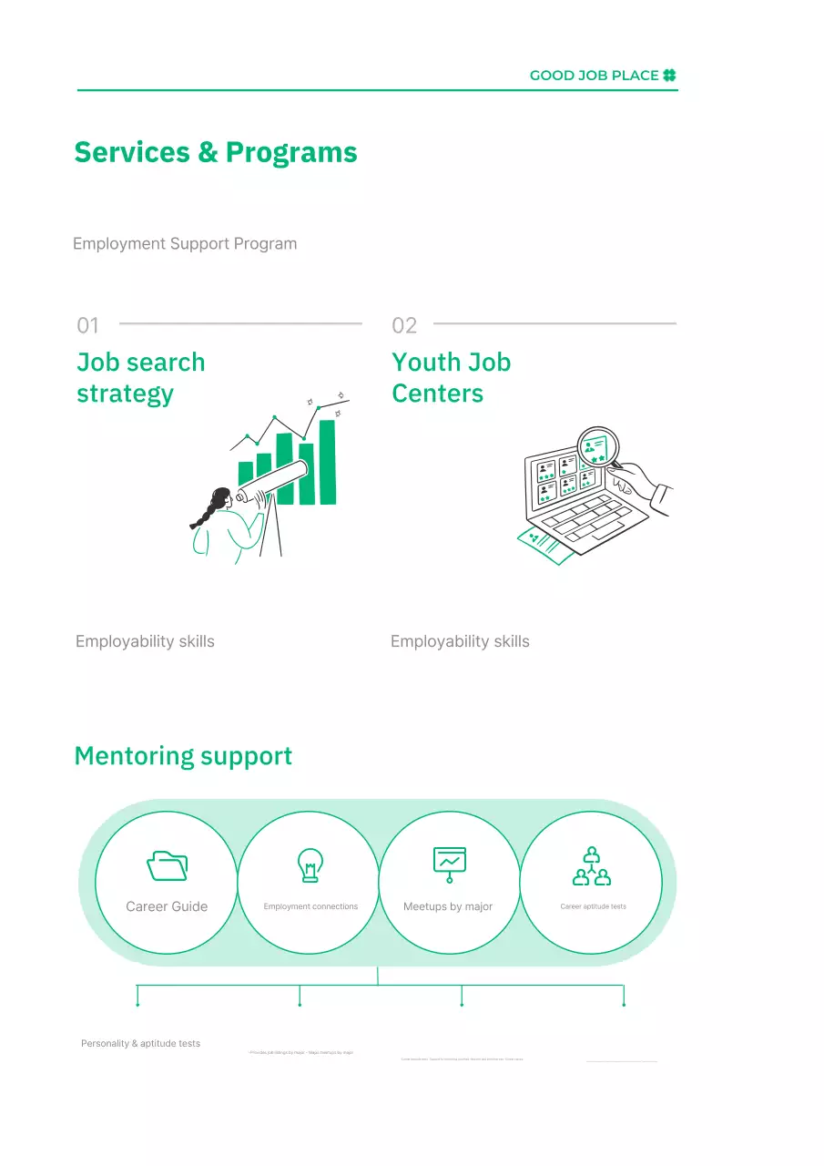 Abstrak Rekrutmen Pekerjaan Sederhana