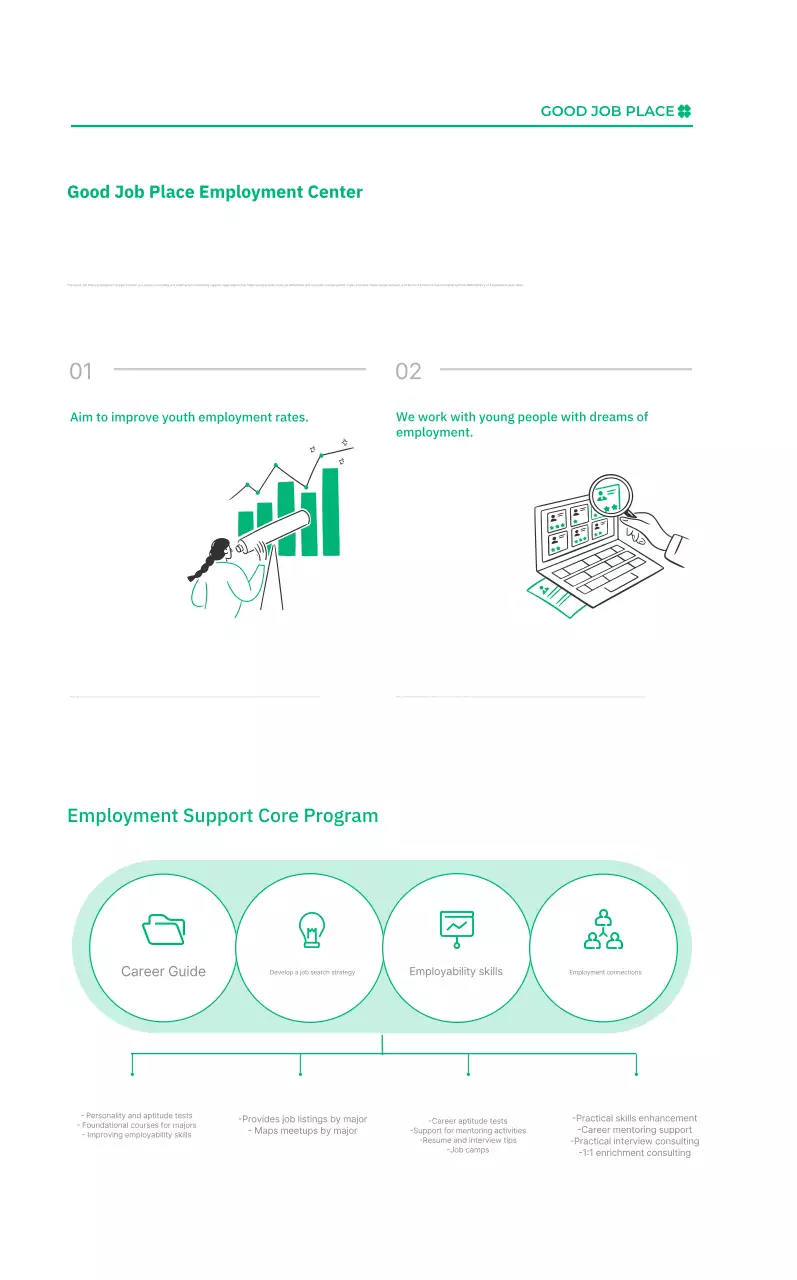 Pekerjaan Sederhana Hitam