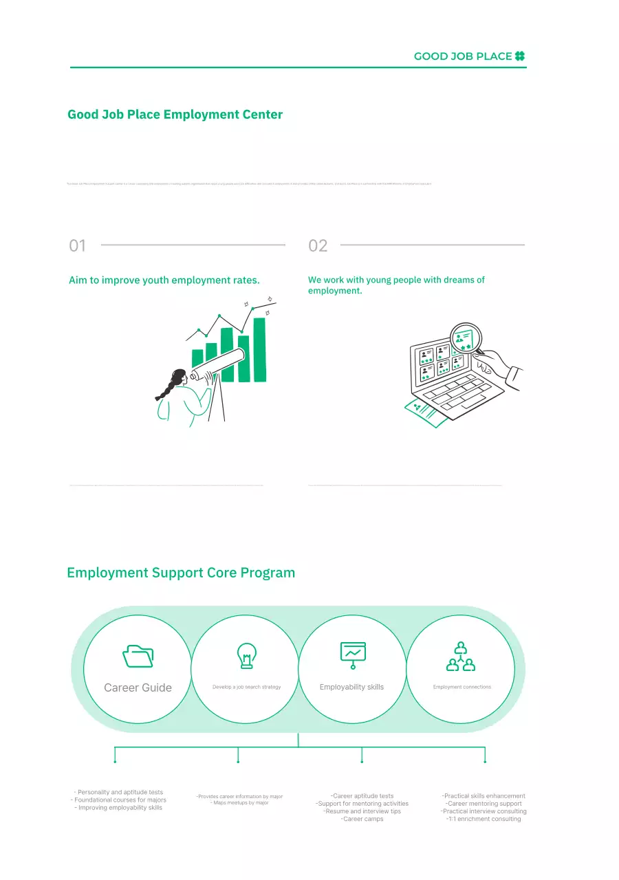 Pekerjaan Sederhana Hitam