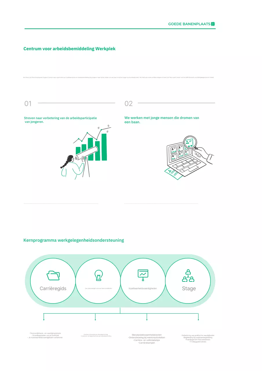 Abstract Eenvoudige vacaturewerving