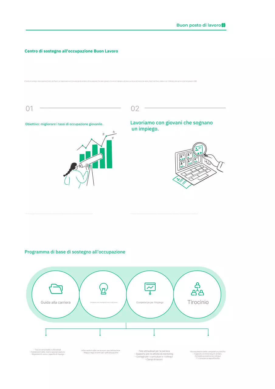 Abstract Semplice reclutamento di lavoro