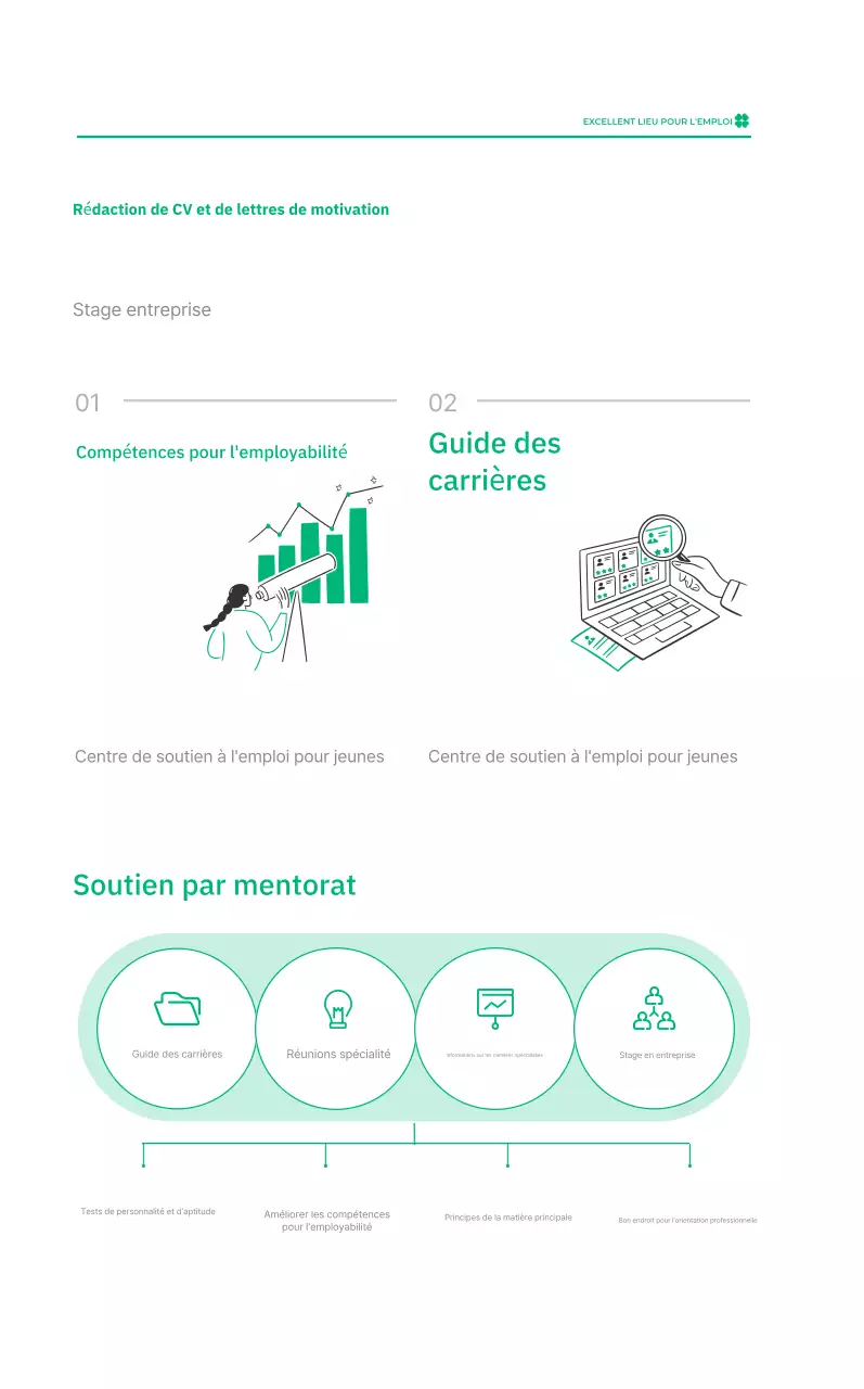 Emplois simples pour les Noirs
