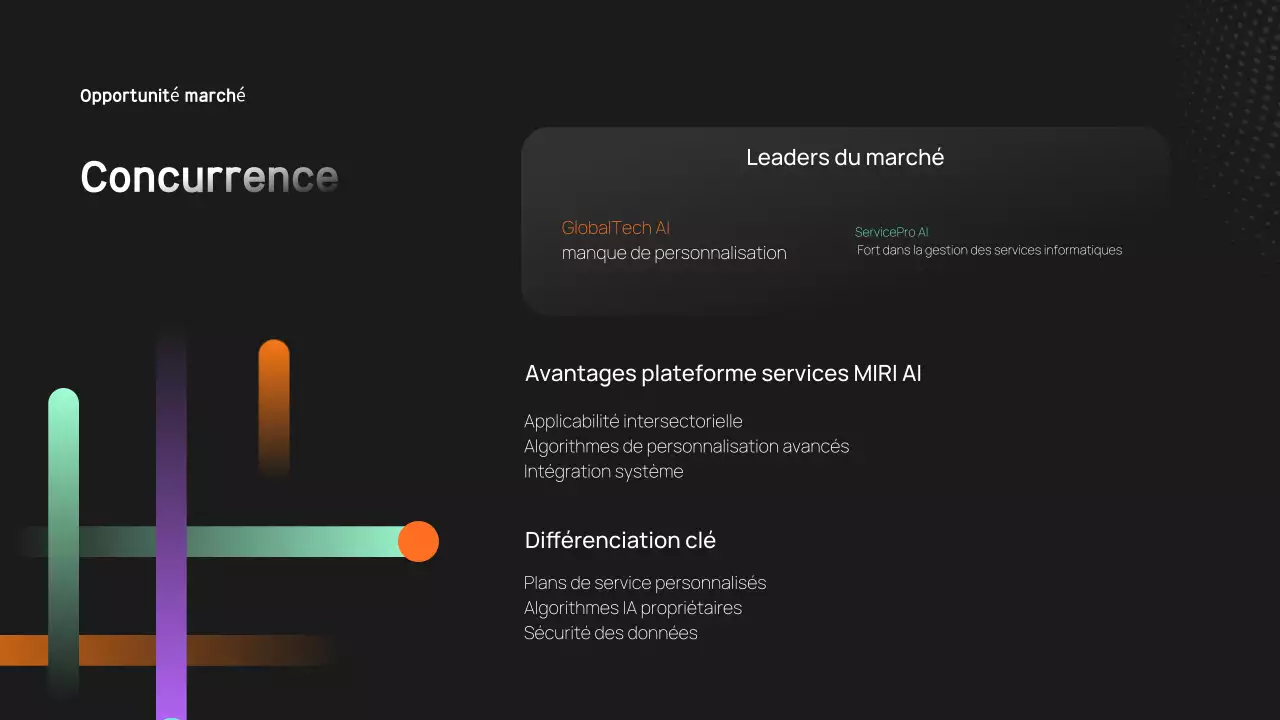 le discours d'affaires moderne et noir