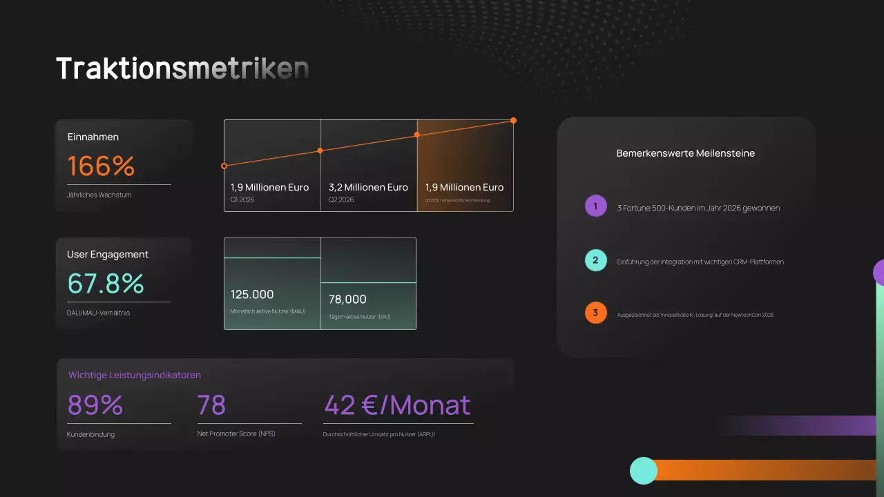 schwarzes modernes Geschäftsfeld