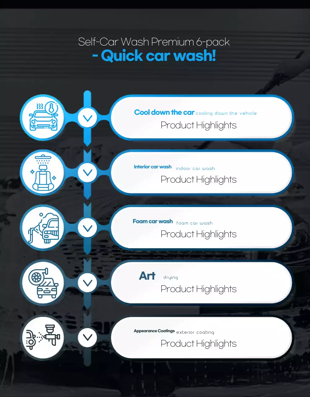 Iklan cuci mobil modern berwarna hitam